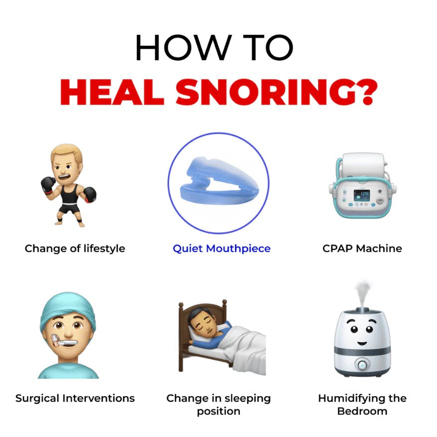 Honex Anti-Snoring Mouthpiece