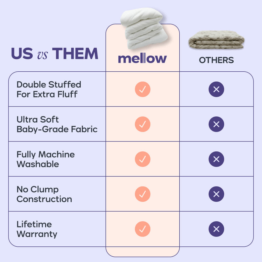 Double-Stuffed Marshmallow Comforter